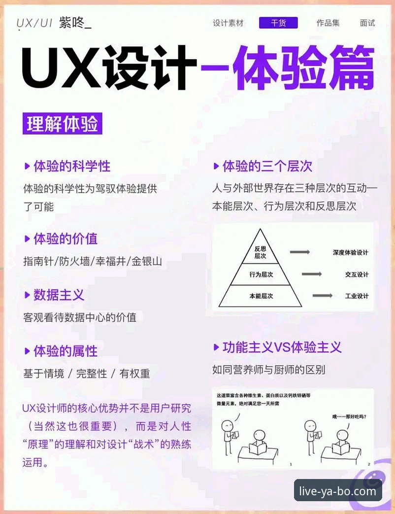 亚博线上平台深度评测：版本迭代与用户体验的全面分析