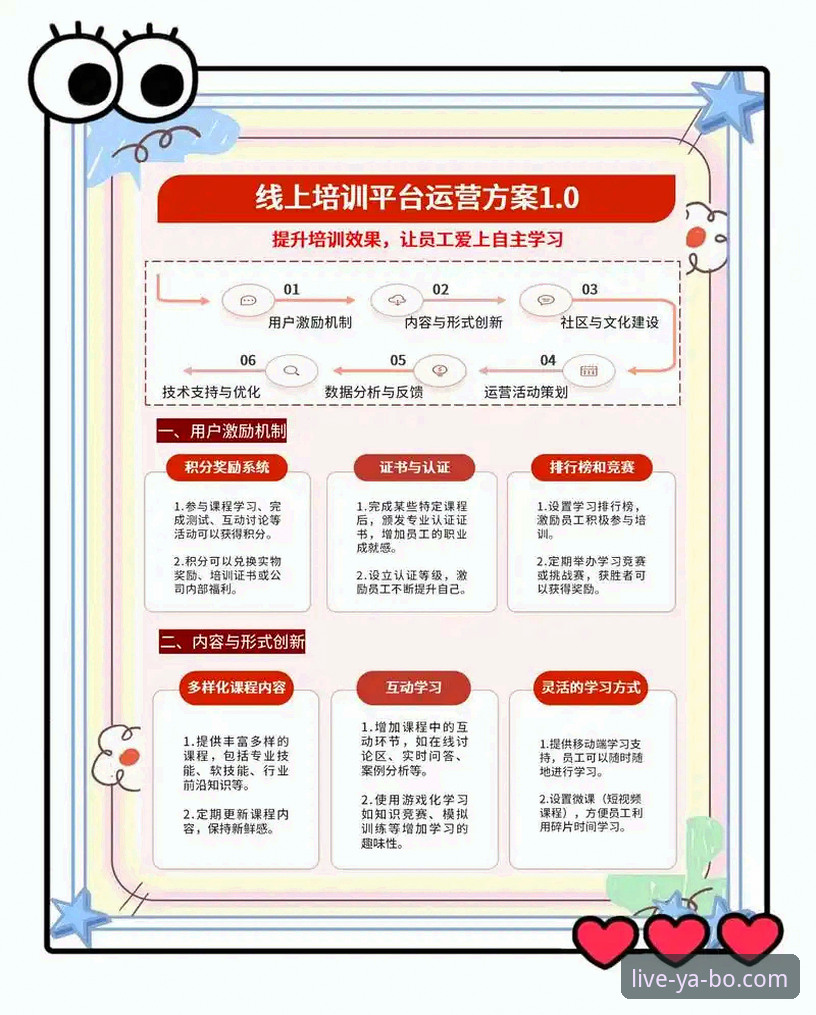亚博线上平台高效实用技巧：提升亚博网页版操作体验的必备知识