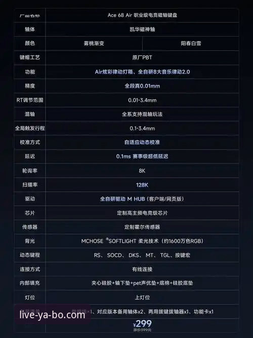 亚博线上平台功能使用指南：从新手到高手的完整操作手册