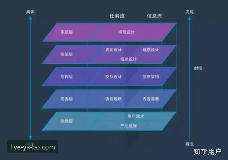 亚博线上平台v2.1.0更新版本深度分析：技术架构、性能优化与用户体验全面解析