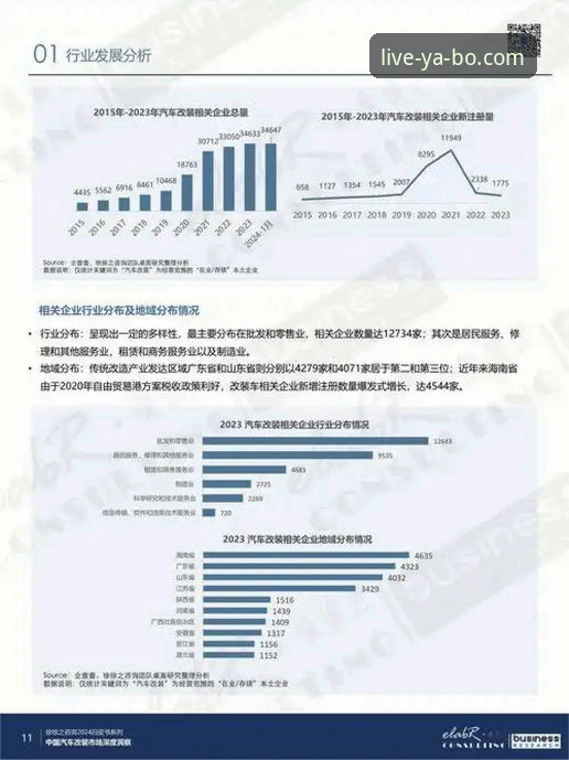 yabo安卓下载必备：亚博线上平台2024体验全面评测与趋势分析