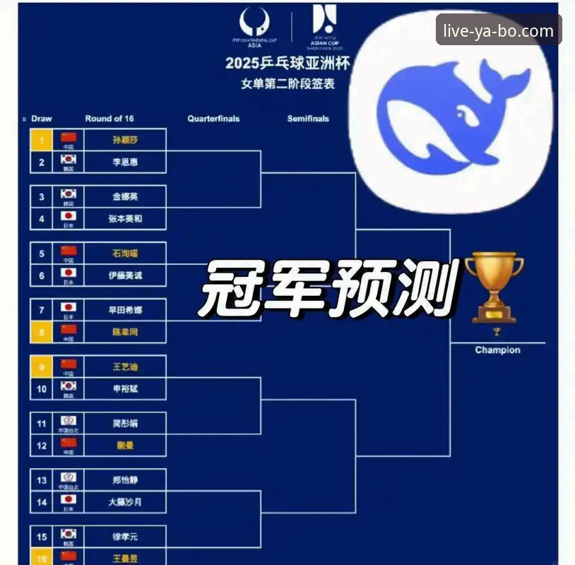 世乒赛女团战报：中国台北对决中的技战术观察指南